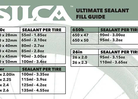Tmel Silca Ultimate Tubeless Sealant