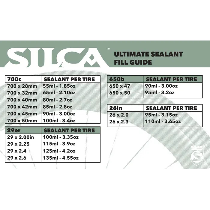 Tmel Silca Ultimate Tubeless Sealant